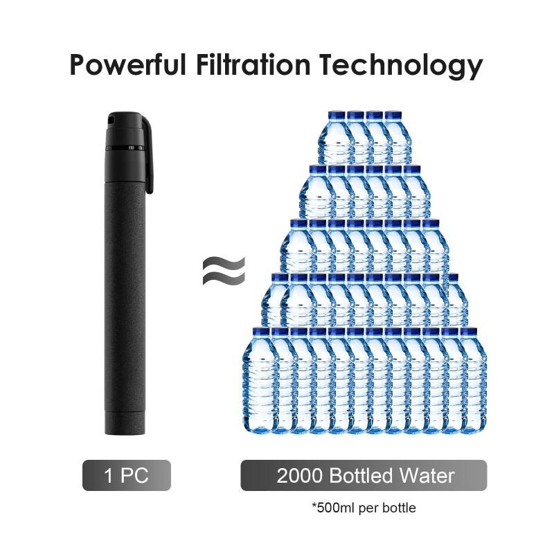 فلتر مياه محمول على شكل قشة لل - مراجعة Portable Water Filter وسعره