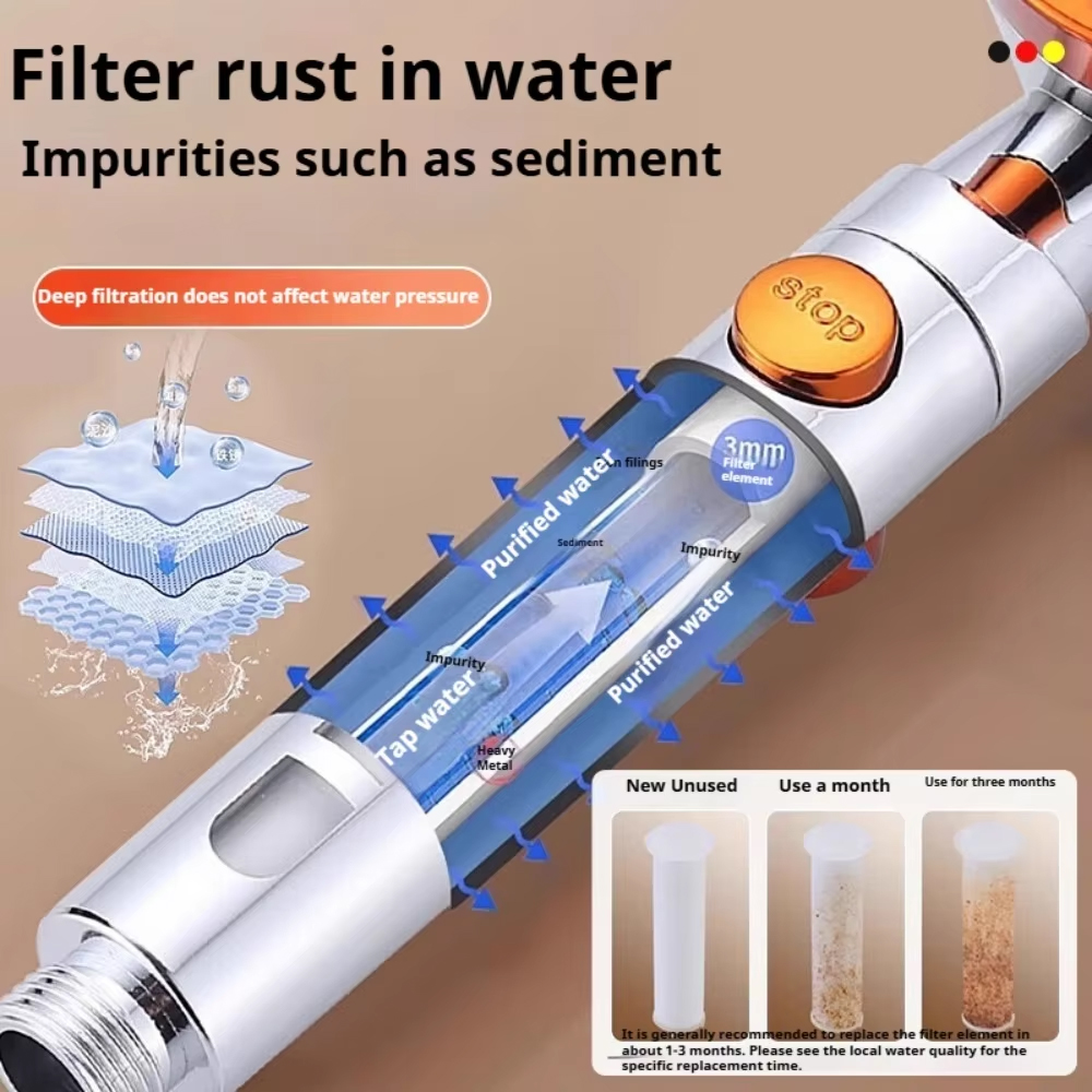 رأس دش محمول بـ 5 أنماط رش، عا - مراجعة Portable Water Filter وسعره