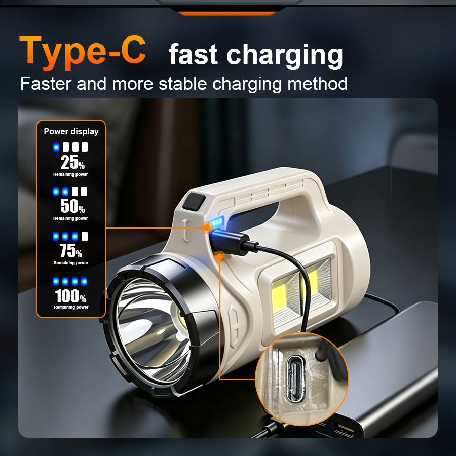 مصباح LED محمول متعدد المشاهد  - مراجعة Battery Outdoor Camping وسعره