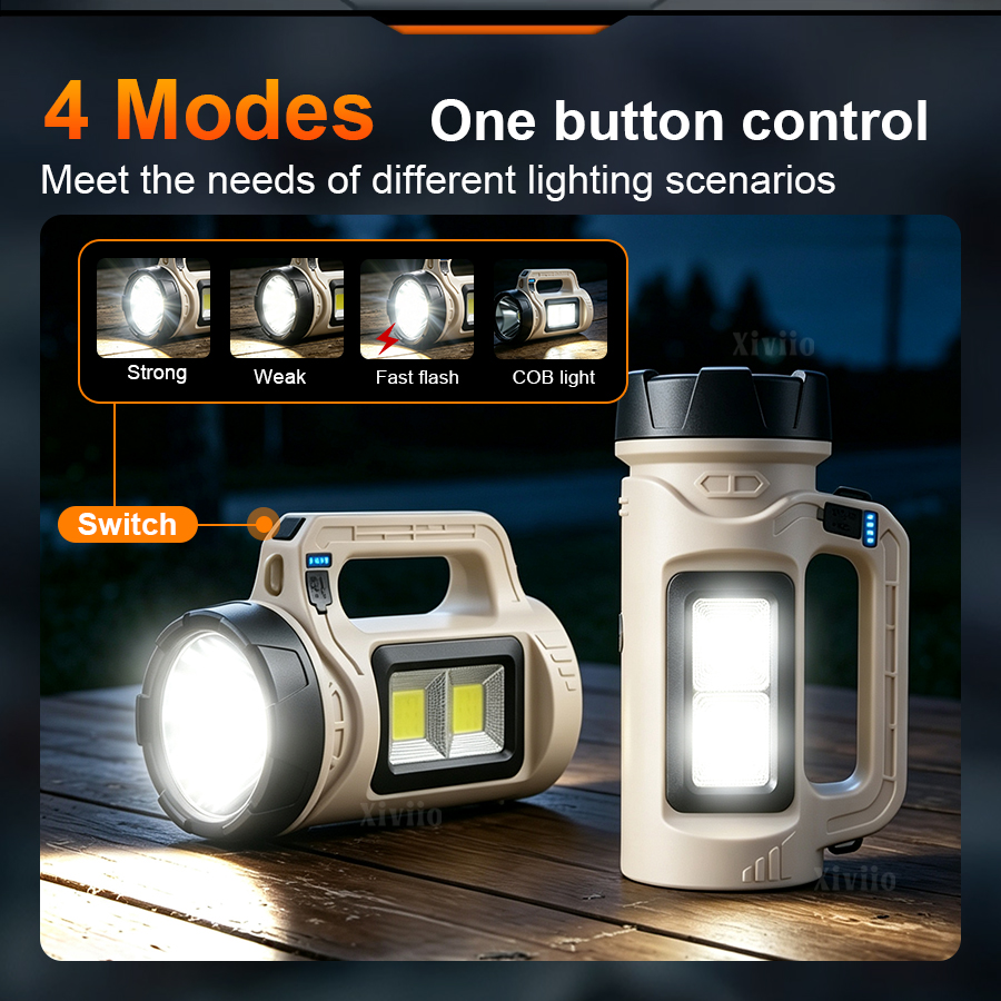مصباح LED محمول متعدد المشاهد  - مراجعة Battery Outdoor Camping وسعره