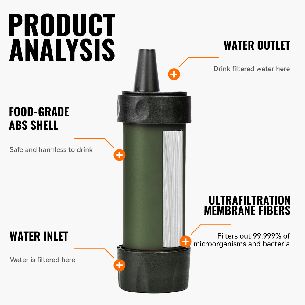 فلتر مياه شخصي صغير من WERLS ل - مراجعة Portable Water Filter وسعره