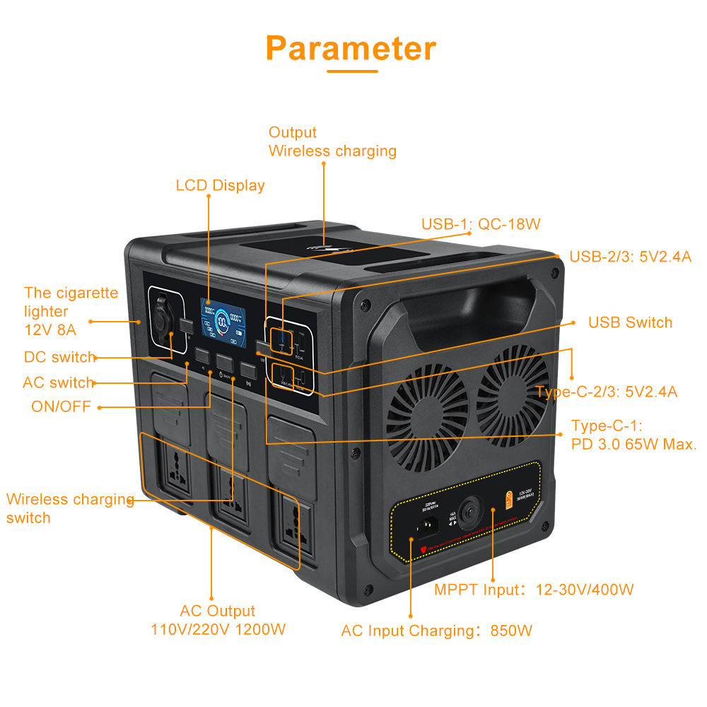 مولد طاقة شمسية محمول بقدرة 12 - مراجعة Battery Outdoor Camping وسعره