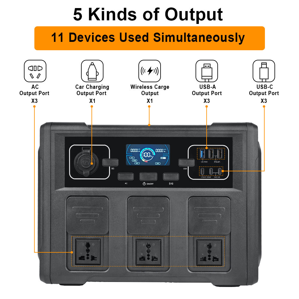 مولد طاقة شمسية محمول بقدرة 12 - مراجعة Battery Outdoor Camping وسعره