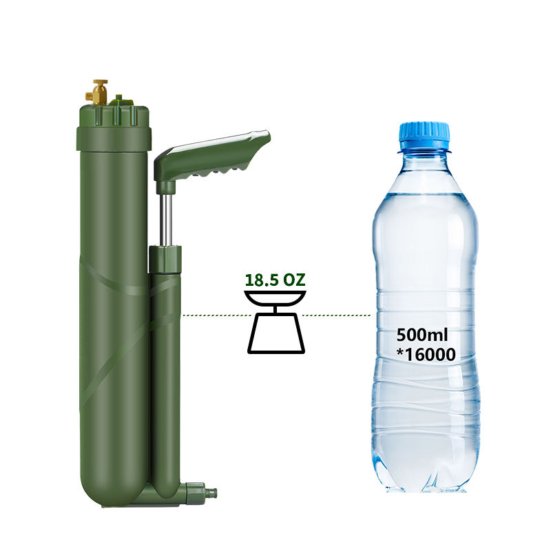 فلتر مياه محمول Filterwell لتن - مراجعة Portable Water Filter وسعره