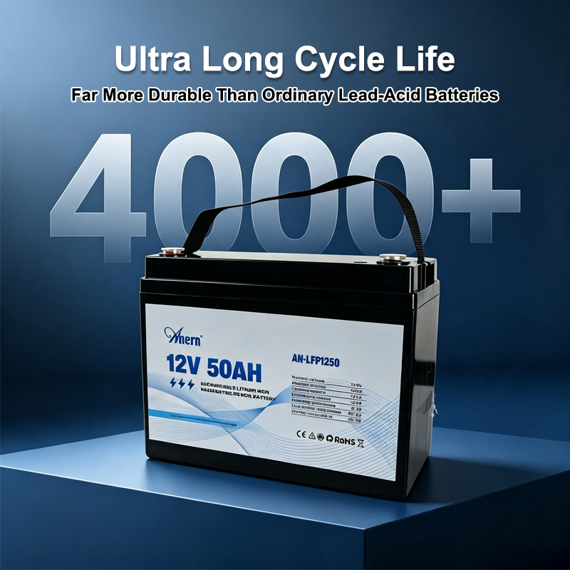بطارية ليثيوم 12 فولت 30 أمبير - مراجعة Battery Outdoor Camping وسعره