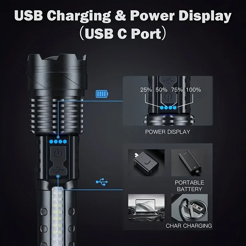 مصباح يدوي LED قوي مع شاشة عرض - مراجعة Battery Outdoor Camping وسعره